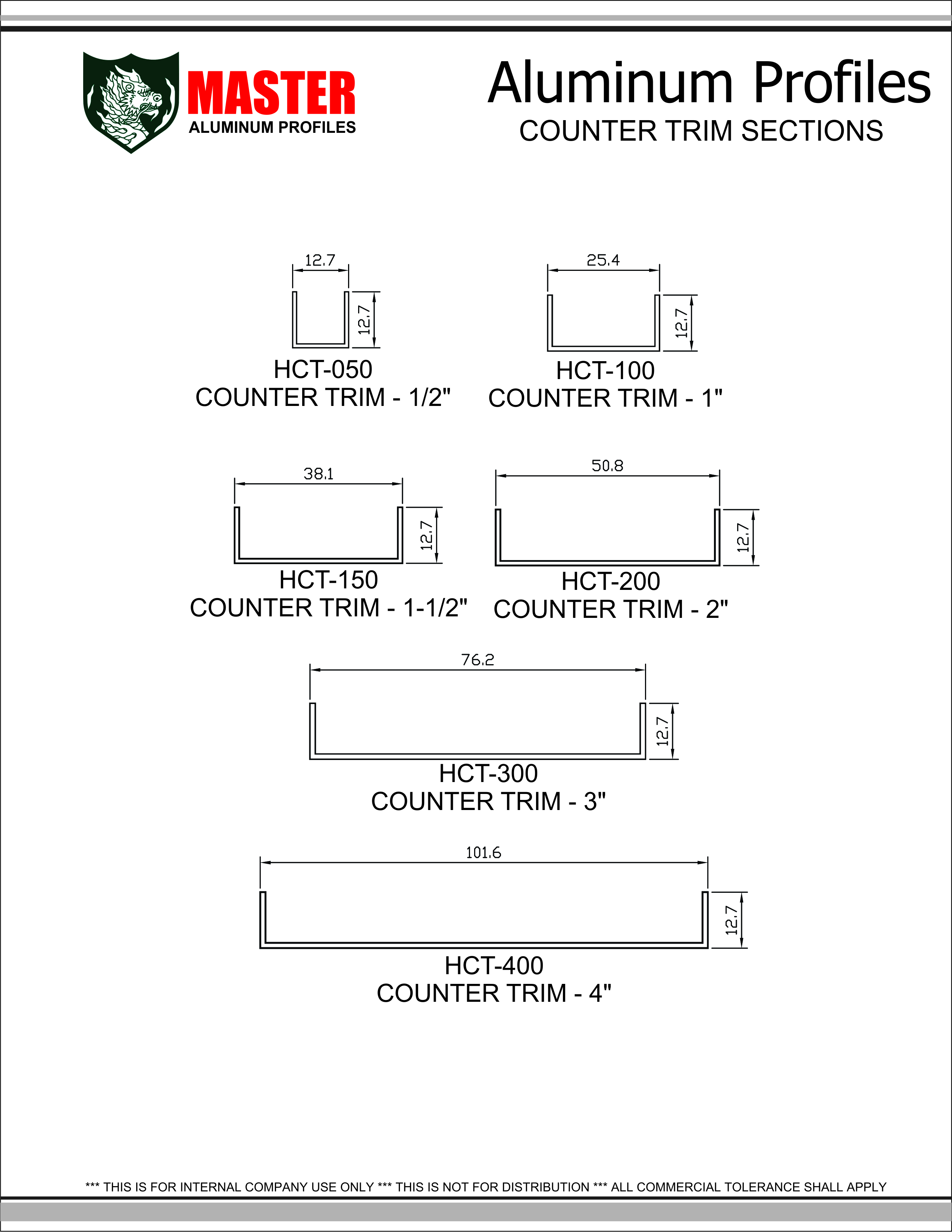 TQMP Counter Trim Sections