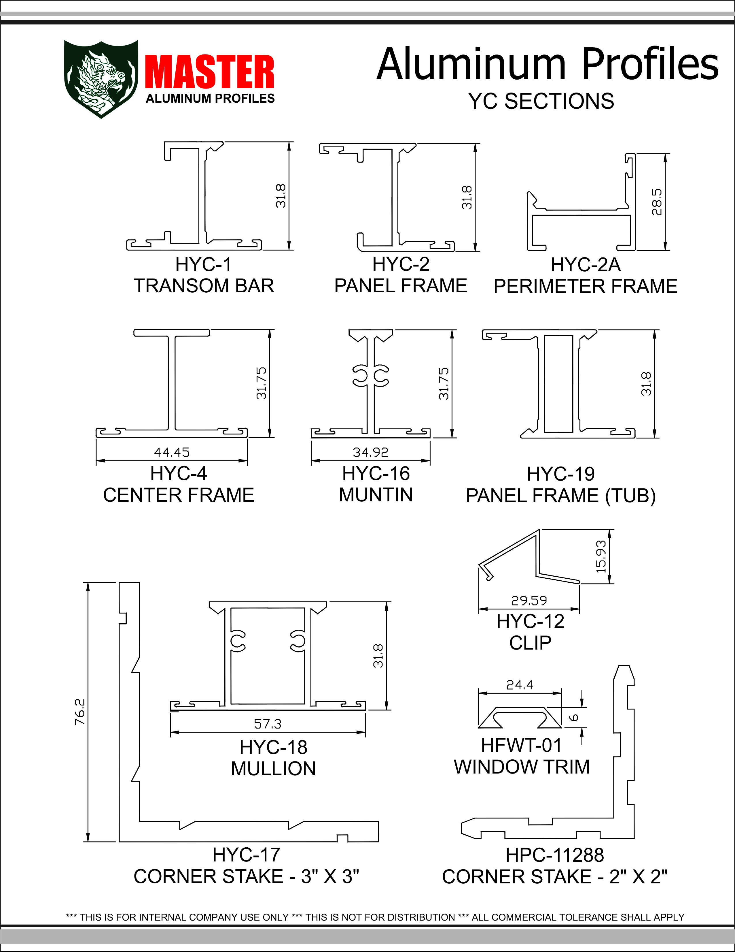 TQMP YC Sections