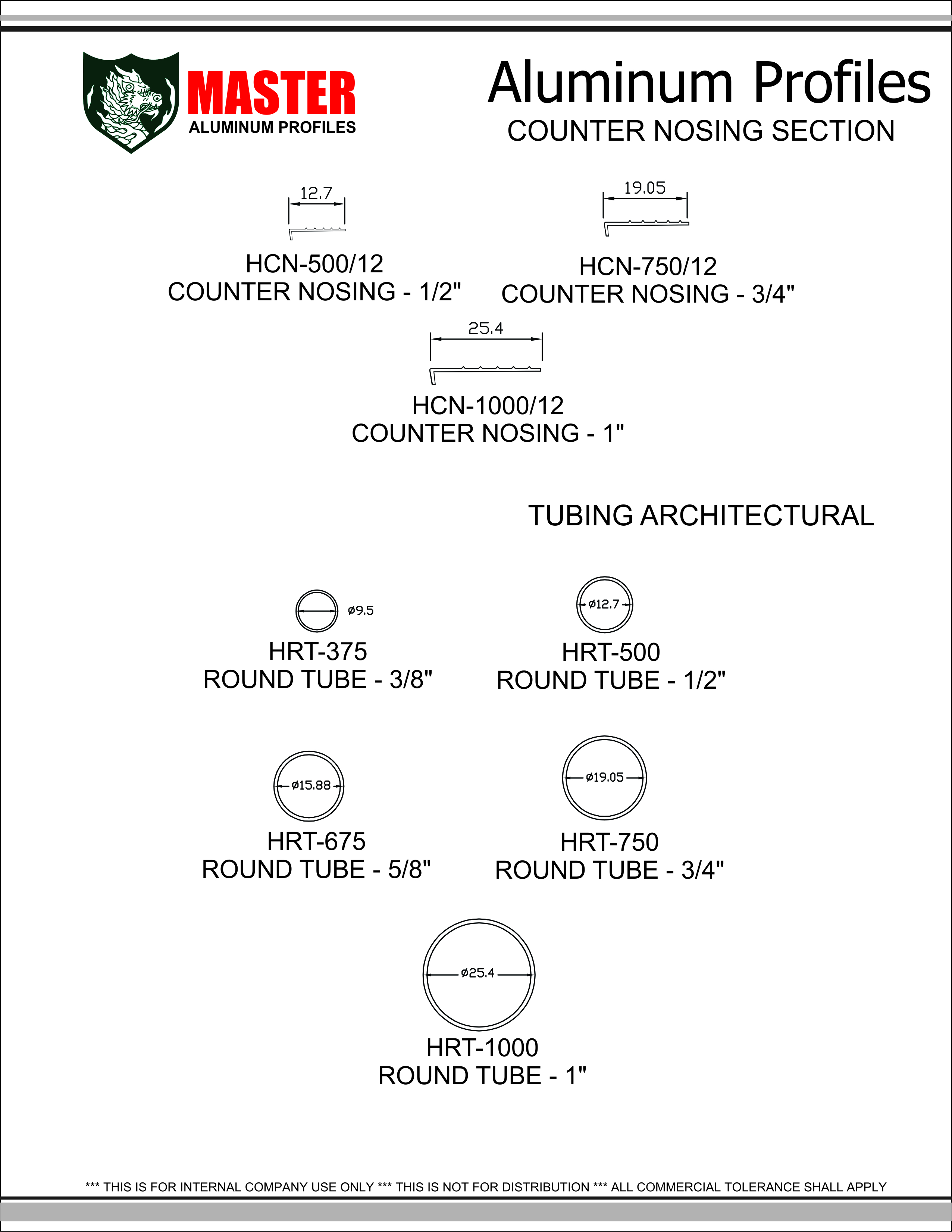 TQMP Counter Nosing Sections